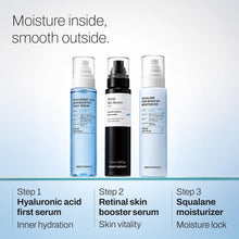 Load image into Gallery viewer, MEDITHERAPY Hyaluronic Acid First Skin Booster Serum 150ml