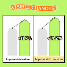 Load image into Gallery viewer, Vividraw Baobab Hydrogel To Drop Ampoule 40ml