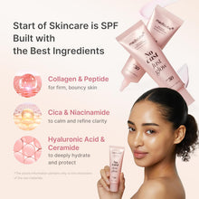 Load image into Gallery viewer, medicube Collagen Glow Sun Cream 50ml