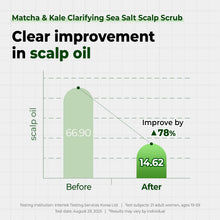 Load image into Gallery viewer, Kundal Matcha &amp; Kale Clarifying Sea Salt Scalp Scrub 200g