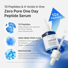 Load image into Gallery viewer, Medicube Zero Pore One Day Peptide Serum 30ml