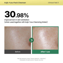 Load image into Gallery viewer, AXIS-Y Kojic Yuzu Pack Cleanser 60g