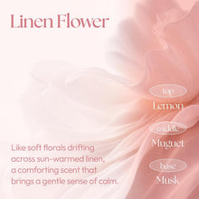 Load image into Gallery viewer, Kundal Deodorant Perfumed Stick 31g #Linen Flower