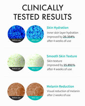 Load image into Gallery viewer, REJURAN Turnover Cream Enhanced 50ml
