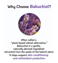 Load image into Gallery viewer, Nano Recipe Bakuchiol 10,000ppm Ampoule 30ml