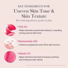 Load image into Gallery viewer, Medicube TXA Niacinamide 15% Serum 30ml