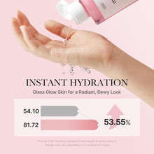 Load image into Gallery viewer, Medicube PDRN Pink Cica Soothing Toner 250ml