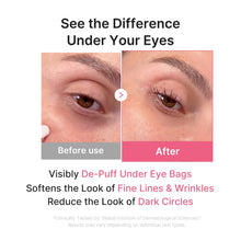 Load image into Gallery viewer, Medicube PDRN Pink Collagen Jelly Eye Mask 6 Pouch