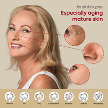 Load image into Gallery viewer, [1+1] KSECRET Retinal Liposome 2% + Black Ginseng 30ml