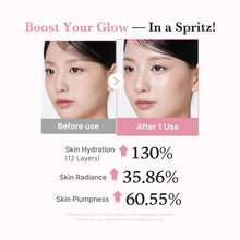 Load image into Gallery viewer, MEDICUBE PDRN Pick Collagen Glow Jelly Mist Serum 100ml