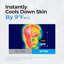 Load image into Gallery viewer, Cell Fusion C Post Alpha First Cooling Mask 5EA