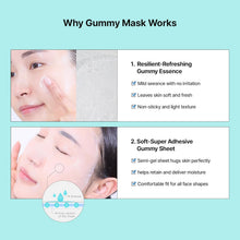 Load image into Gallery viewer, EDIT.B Waterfull Gummy Mask Milk 5EA