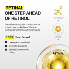 Load image into Gallery viewer, celimax THE VITA-A Retinal Shot Tightening Dual Cream 50ml