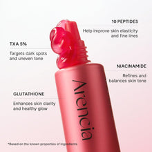 Load image into Gallery viewer, ARENCIA TXA Booster Shot 30ml Double Pack