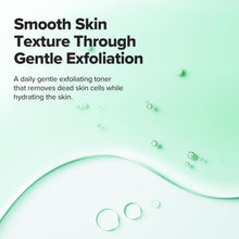 Load image into Gallery viewer, Beauty of Joseon Green Plum Refreshing Toner : AHA + BHA 150ml