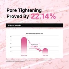 Load image into Gallery viewer, dewdap Dewtox Ex Thread Shot Tightening Ampoule 50ml