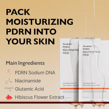 Load image into Gallery viewer, Genabelle PDRN Rejuvenating Mask Sheet 5EA