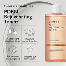 Load image into Gallery viewer, Genabelle PDRN Rejuvenating Toner 300ml