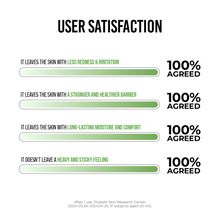 Load image into Gallery viewer, Jumiso D-Panthenol Barrier Soothing Cream Brush Set (80ml + Spatula)