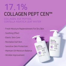 Load image into Gallery viewer, APLB Collagen EGF Peptide Body Lotion 300ml