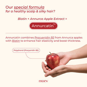 MOEV Annurcatin™ Treatment 200ml