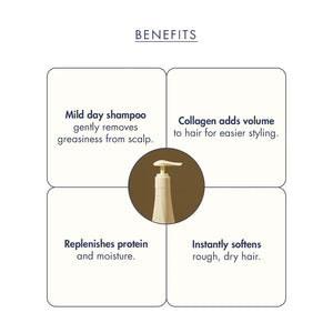 Treecell Day Collagen Shampoo Morning of Resort 360ml