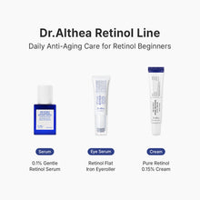 Load image into Gallery viewer, Dr.Althea Pure Retinol 0.15% Cream 20g