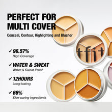 Load image into Gallery viewer, TFIT Cover Up Pro Concealer