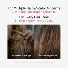 Load image into Gallery viewer, MEDICUBE Rosemary PDRN Hair&amp;Scalp Conditioner 250ml