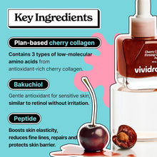 Load image into Gallery viewer, Vividraw Cherry Collagen Firming Capsule Serum 40ml