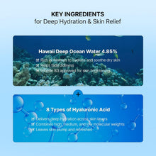 Load image into Gallery viewer, EDIT.B Waterfull Gummy Mask Ocean 5EA