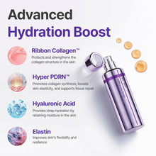 Load image into Gallery viewer, Centellian24 360 Shot PDRN Active Serum 50ml Double Pack