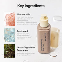 Load image into Gallery viewer, hetras Double Shot Perfume Body Mist 120ml