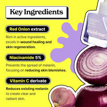Load image into Gallery viewer, Vividraw Niacin Onion All Clear Serum 40ml