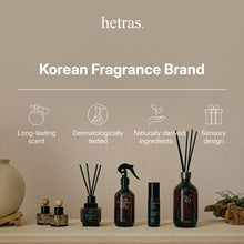 Load image into Gallery viewer, hetras Double Shot Perfume Body Mist 120ml
