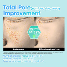 Load image into Gallery viewer, SOME BY MI PDRN Spirulina Soothing Repair Serum 50ml