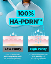 Load image into Gallery viewer, WELLAGE Hyper PDRN Repair Ampoule 30ml