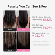 Load image into Gallery viewer, MEDICUBE Rosemary PDRN Hair&amp;Scalp Conditioner 250ml