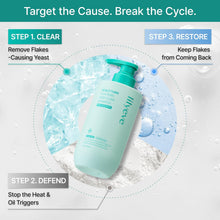 Load image into Gallery viewer, lilyeve Scalp:Turn CICA PDRN Deep Clean Shampoo 500g