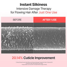 Load image into Gallery viewer, GROWUS Damage Therapy No-Wash Treatment EX 250ml #Dew Rose
