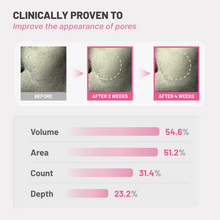Load image into Gallery viewer, Jumiso Retinal 0.1 PDRN 5000 Cream 20ml