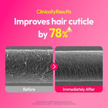 Load image into Gallery viewer, Kundal Dual Essence Curl Cream 130ml #Cherry Blossom