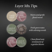 Load image into Gallery viewer, OBJET BY KUNDAL Solid Perfume Balm 2.5g [4 scents]