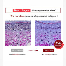 Load image into Gallery viewer, Centellian24 Madeca Cream Time Reverse 50ml