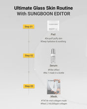 Load image into Gallery viewer, SUNGBOON EDITOR Deep Collagen Anti-wrinkle Cream In Serum 30ml