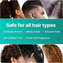 Load image into Gallery viewer, lilyeve Scalp:Turn CICA PDRN Deep Clean Shampoo 500g