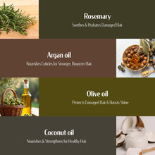 Load image into Gallery viewer, MONCLOS SUPER SILKY ESSENCE 85ml