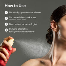 Load image into Gallery viewer, hetras Double Shot Perfume Body Mist 120ml