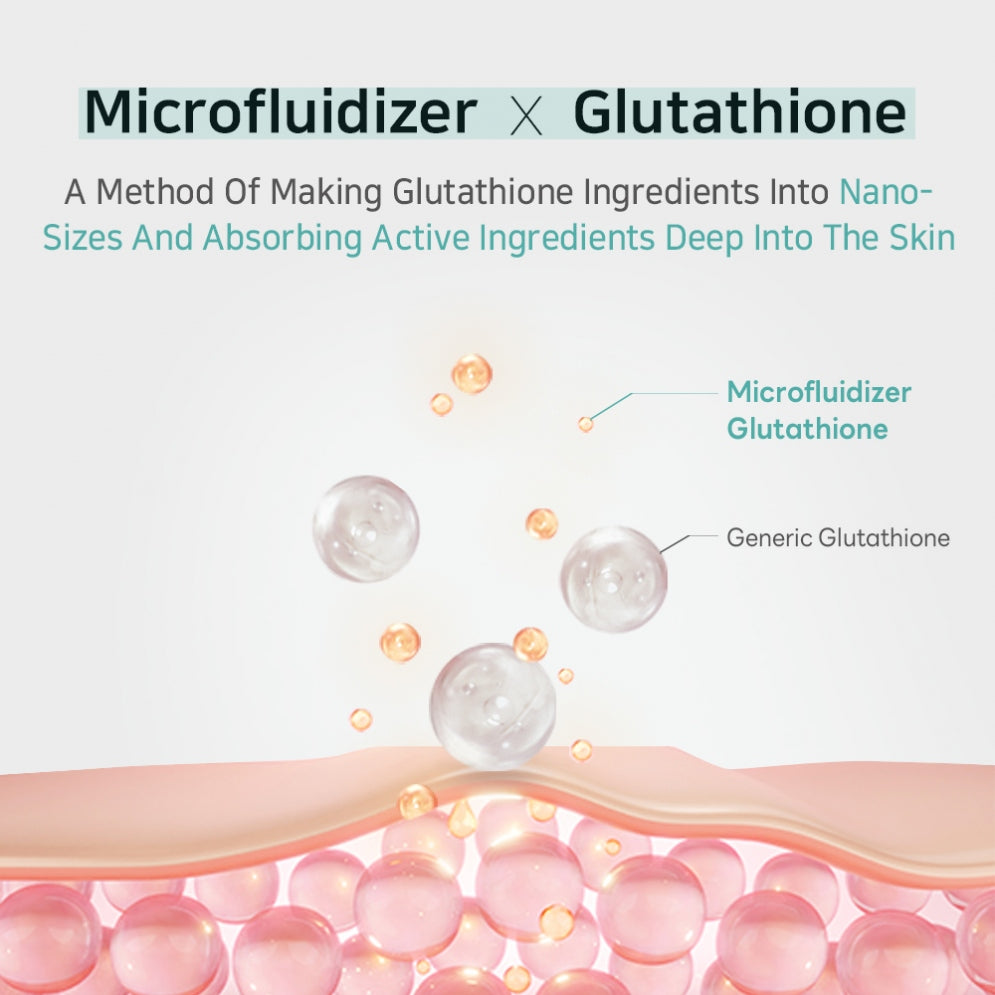 glutathione resin Glutathione Agarose Resin