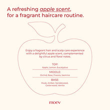 Load image into Gallery viewer, MOEV Annurcatin™ Treatment 200ml